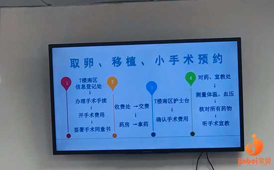 淮滨县德宝助孕可靠吗_2022上海九院生殖中心可以做第三代试管婴儿吗?